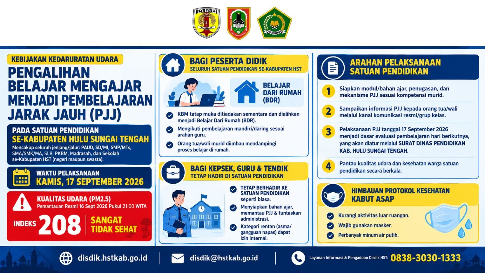 Kualitas Udara Masuk Kategori Sangat Tidak Sehat, Dinas Pendidikan HST Alihkan Pembelajaran ke PJJ pada 17 September 2026
