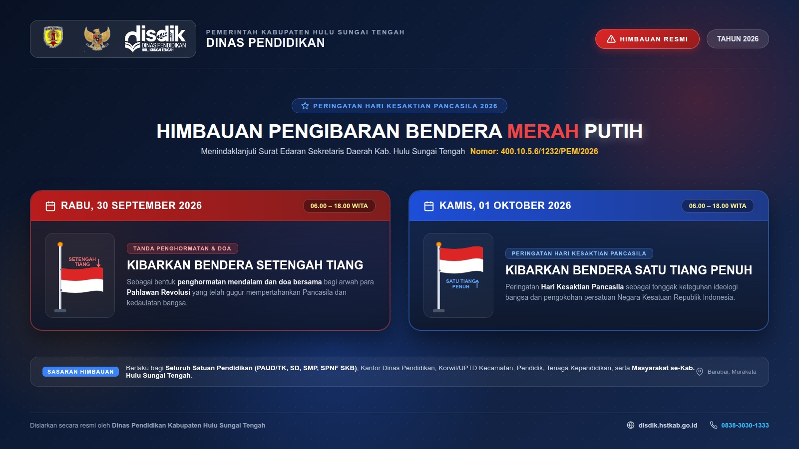 Peringatan Hari Kesaktian Pancasila 2026, Pemkab dan Disdik HST Imbau Pengibaran Bendera Setengah Tiang 30 September dan Satu Tiang Penuh 1 Oktober